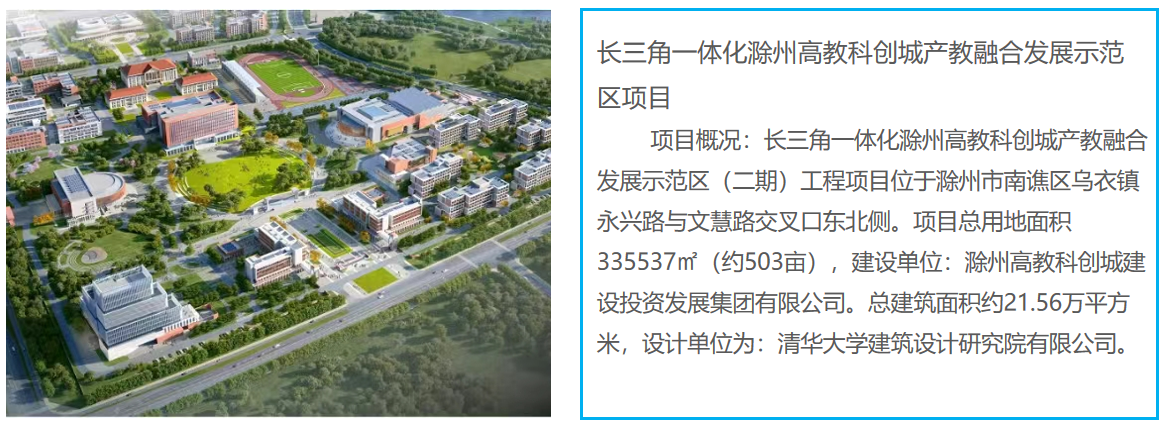 长三角一体化滁州高教科创城产教融合发展示范区项目.png